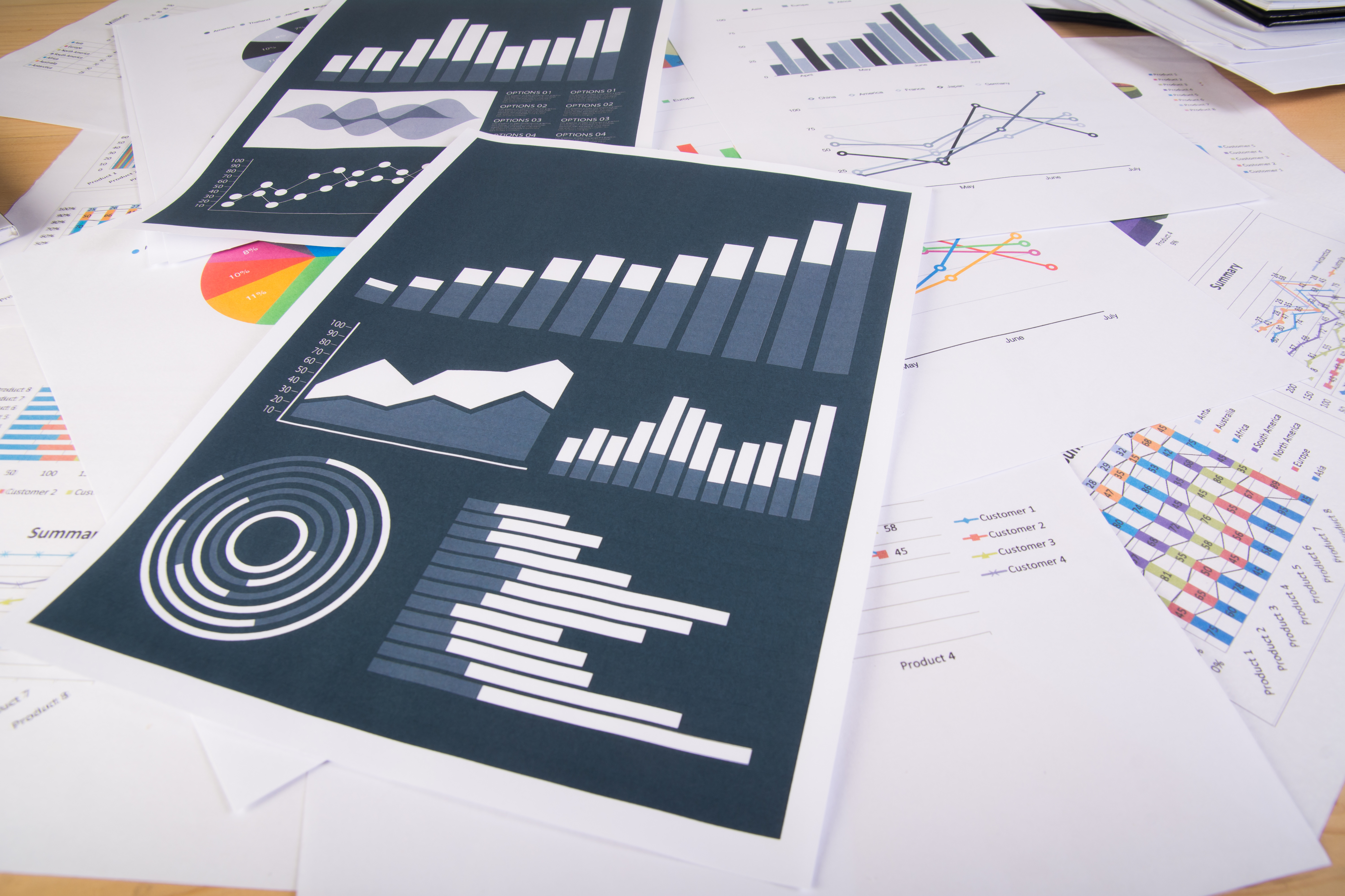 Market Reports